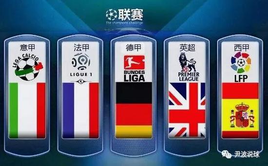 尔的融合潜