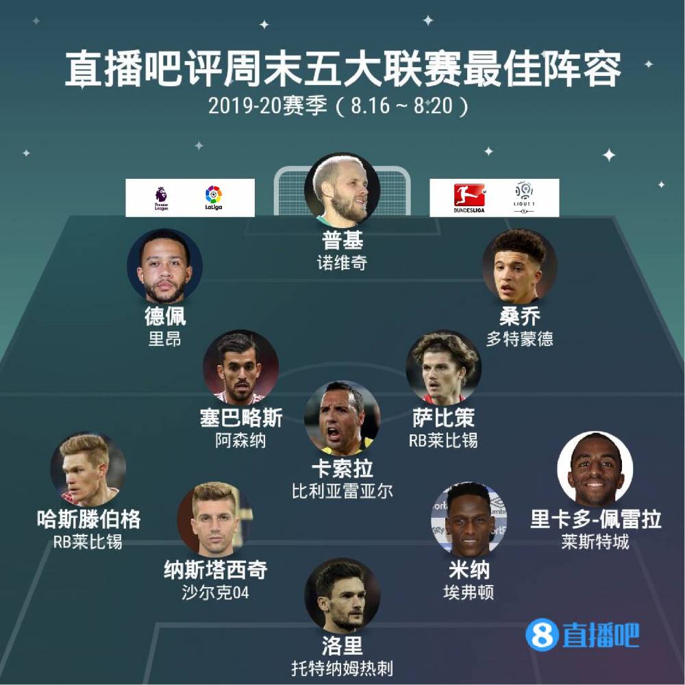 中国男篮